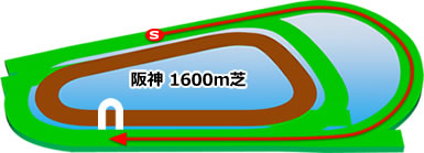 阪神芝1600m